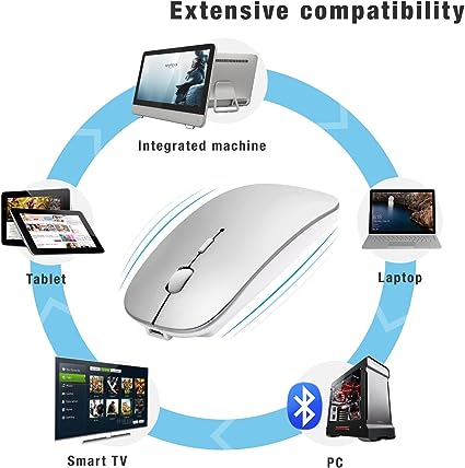 Wireless Bluetooth Computer Mouse